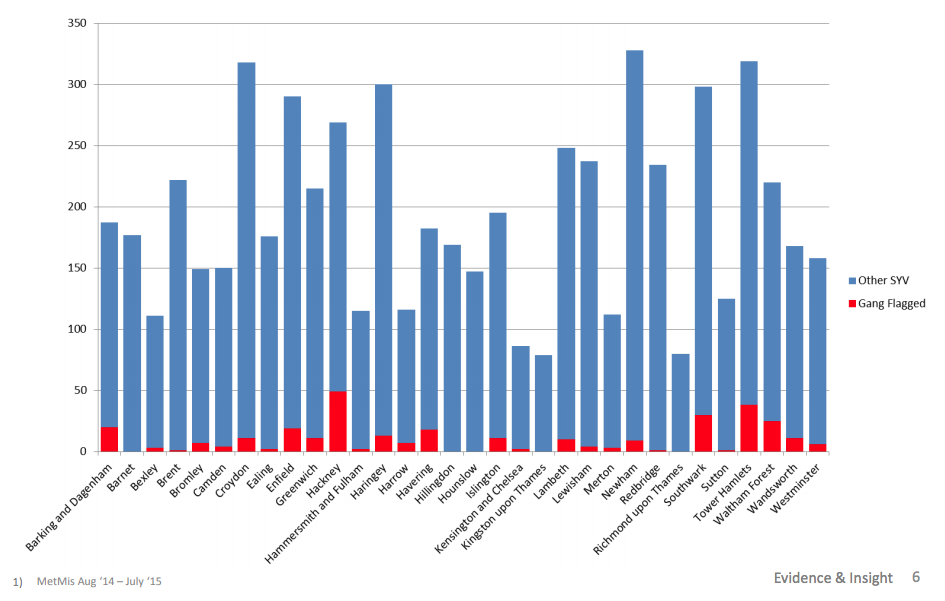 Screen shot 2019 03 11 at 18.45.23