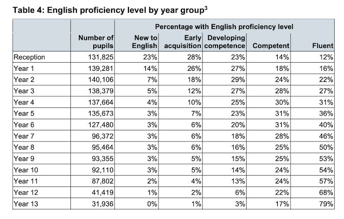 Screenshot 2025 10 31 at 13.37.59