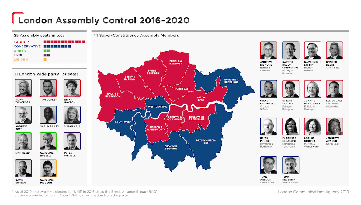 4. ldn.assemblycontrolconstituency.19.05.31